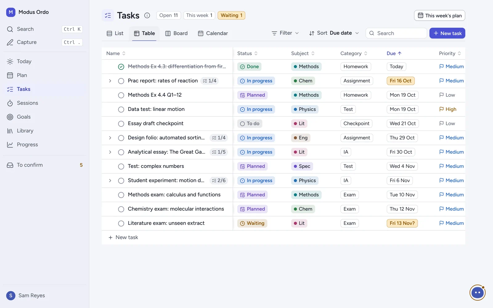 Tasks as a table with status, subject, category, due date and priority columns